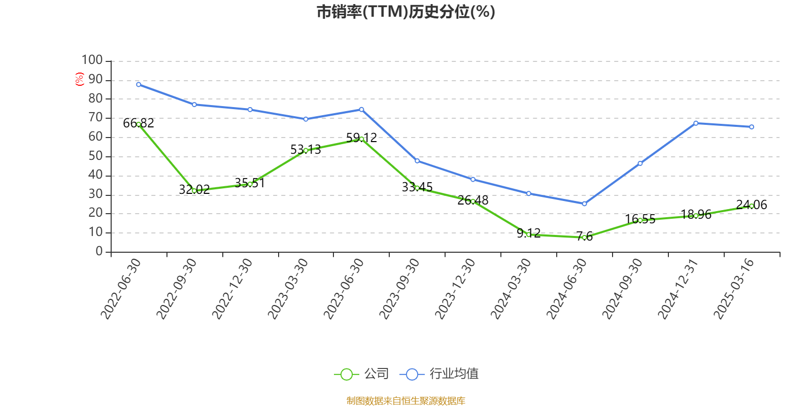 勇于跳出“快活三里”的舒适区